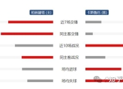 米兰百家乐-柏林赫塔落后对手逆转取胜，演绎逆袭传奇