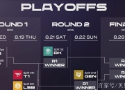 ac米兰体育官网-TSM横扫BLG，Bin拿下关键大龙宿命之战淘汰赛，留下经典瞬间