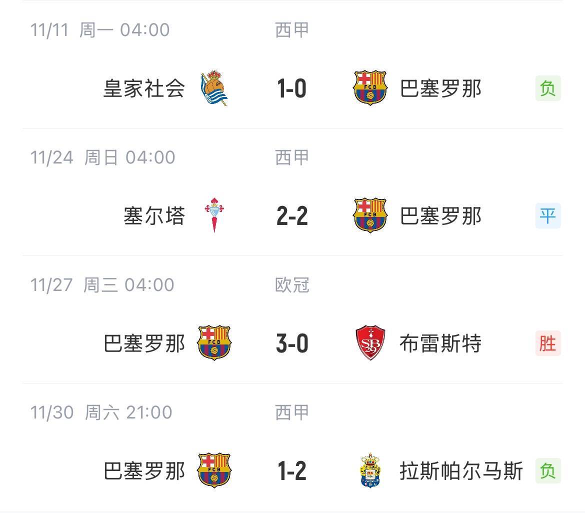 小组比赛再胜一场，塞尔塔积分已超巴萨皇家社会巴伦西亚的简单介绍