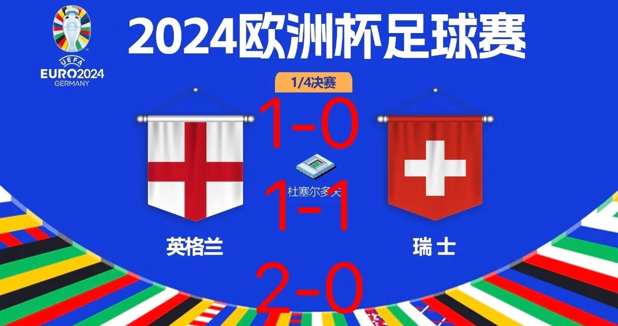 瑞士队成功晋级欧洲国家联赛半决赛