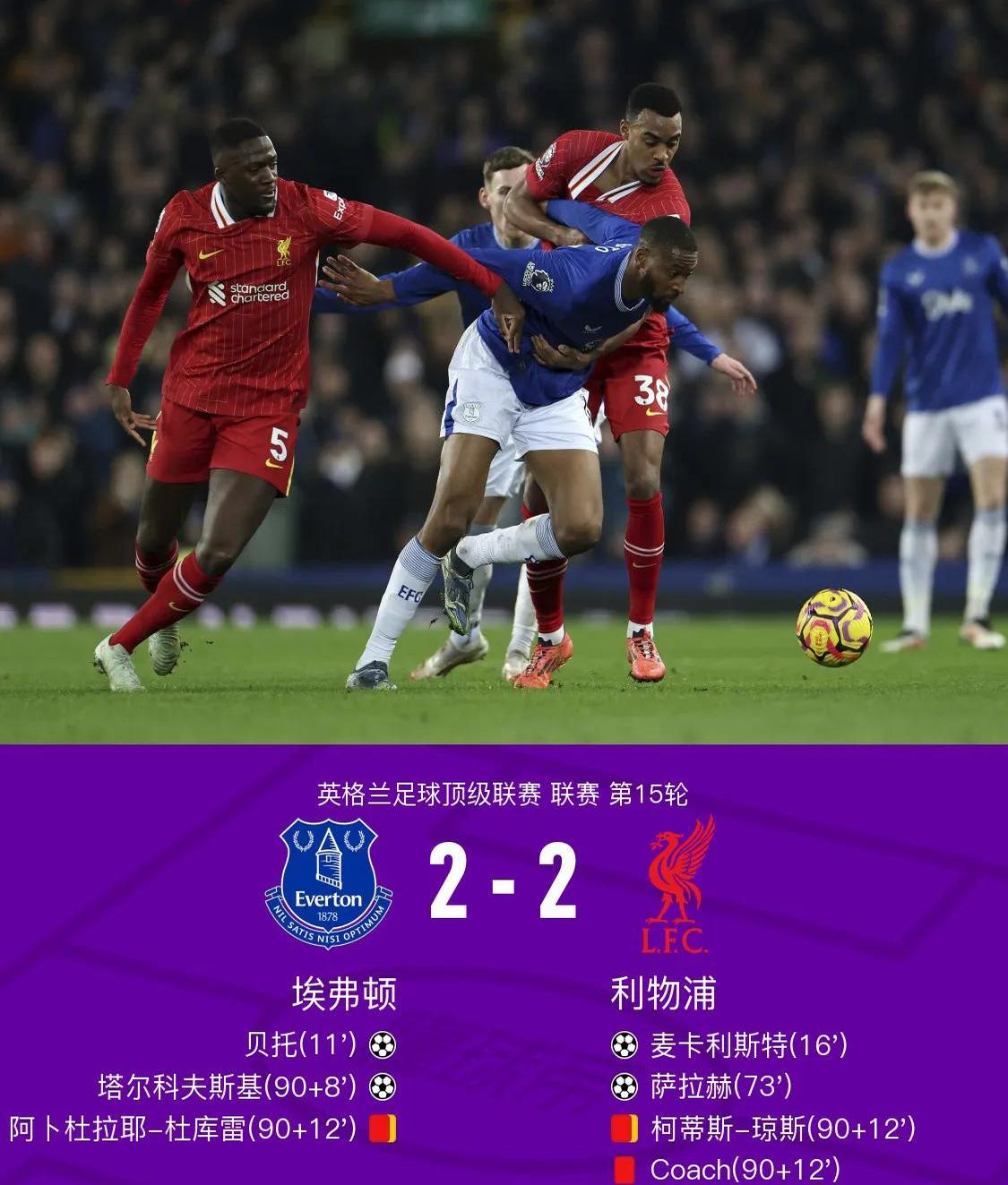 埃弗顿后卫技惊四座,入选英超最佳阵容 埃弗顿后卫技惊四座,入选英超最佳阵容