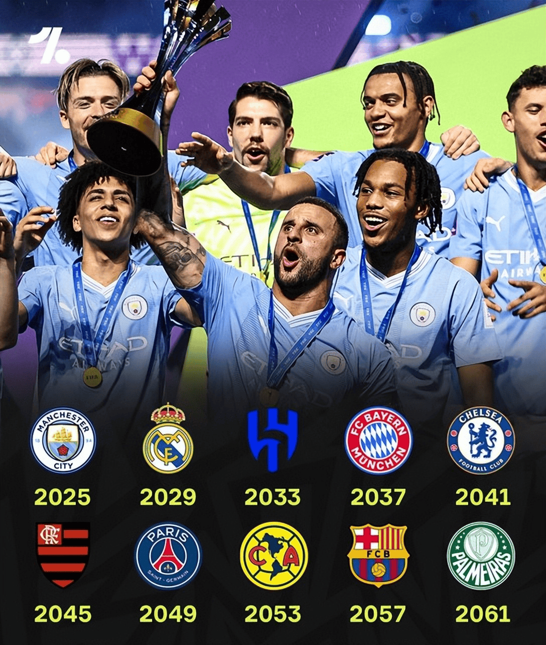 传闻欧冠冠军归属，豪门争夺持续激烈的简单介绍